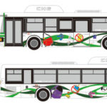 bus design format